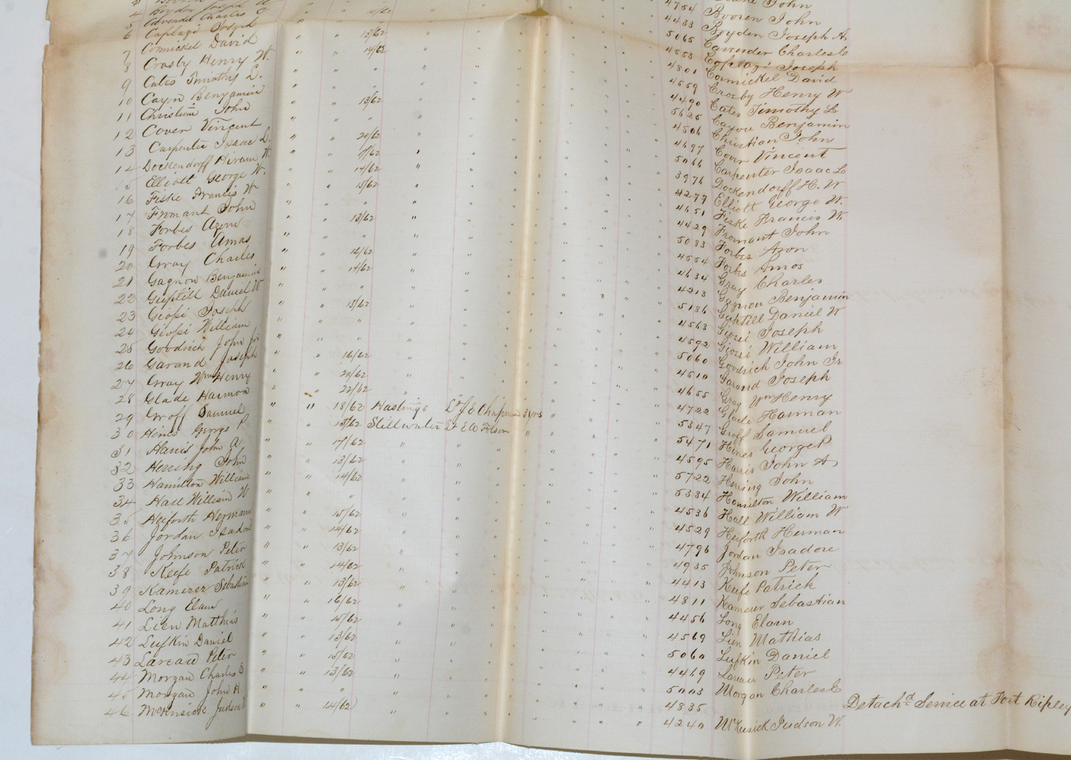 Image 5